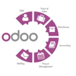 oddo partners in dabai
